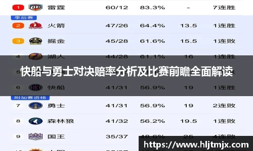 快船与勇士对决赔率分析及比赛前瞻全面解读