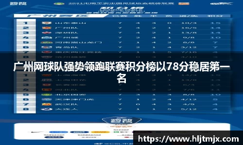广州网球队强势领跑联赛积分榜以78分稳居第一名