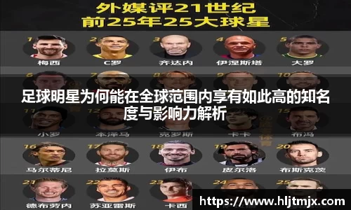 足球明星为何能在全球范围内享有如此高的知名度与影响力解析