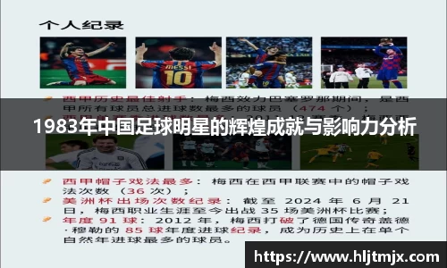 1983年中国足球明星的辉煌成就与影响力分析