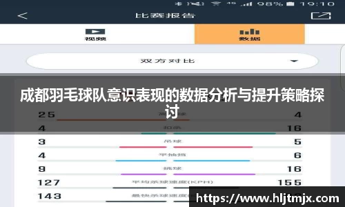 成都羽毛球队意识表现的数据分析与提升策略探讨