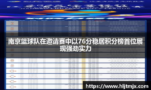 南京篮球队在邀请赛中以76分稳居积分榜首位展现强劲实力